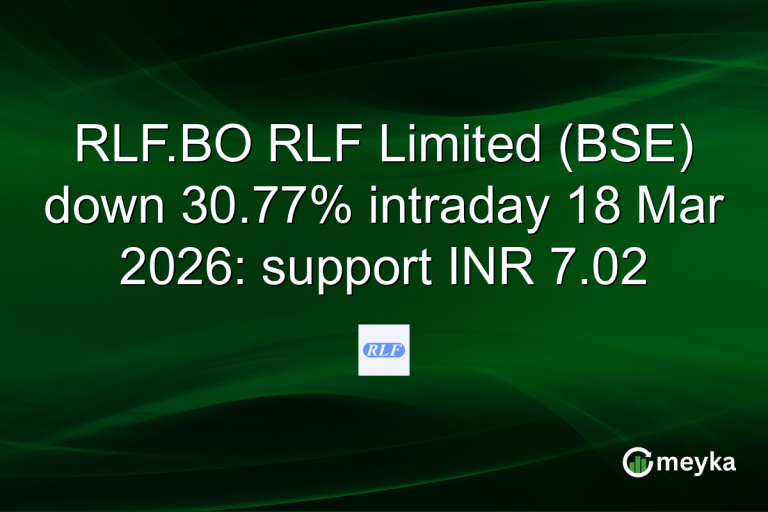 RLF.BO RLF Limited (BSE) down 30.77% intraday 18 Mar 2026: support INR 7.02