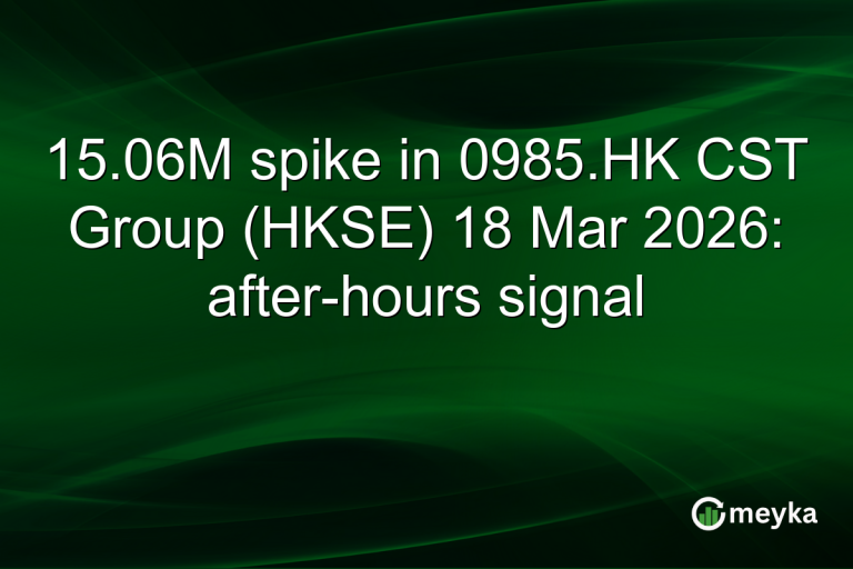 15.06M spike in 0985.HK CST Group (HKSE) 18 Mar 2026: after-hours signal