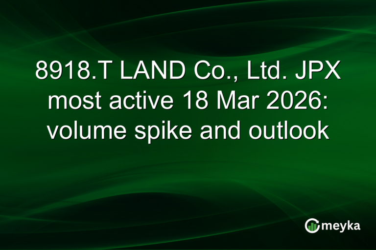 8918.T LAND Co., Ltd. JPX most active 18 Mar 2026: volume spike and outlook