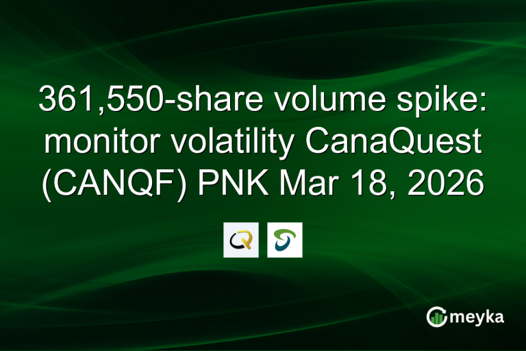 361,550-share volume spike: monitor volatility CanaQuest (CANQF) PNK Mar 18, 2026