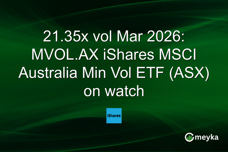 21.35x vol Mar 2026: MVOL.AX iShares MSCI Australia Min Vol ETF (ASX) on watch