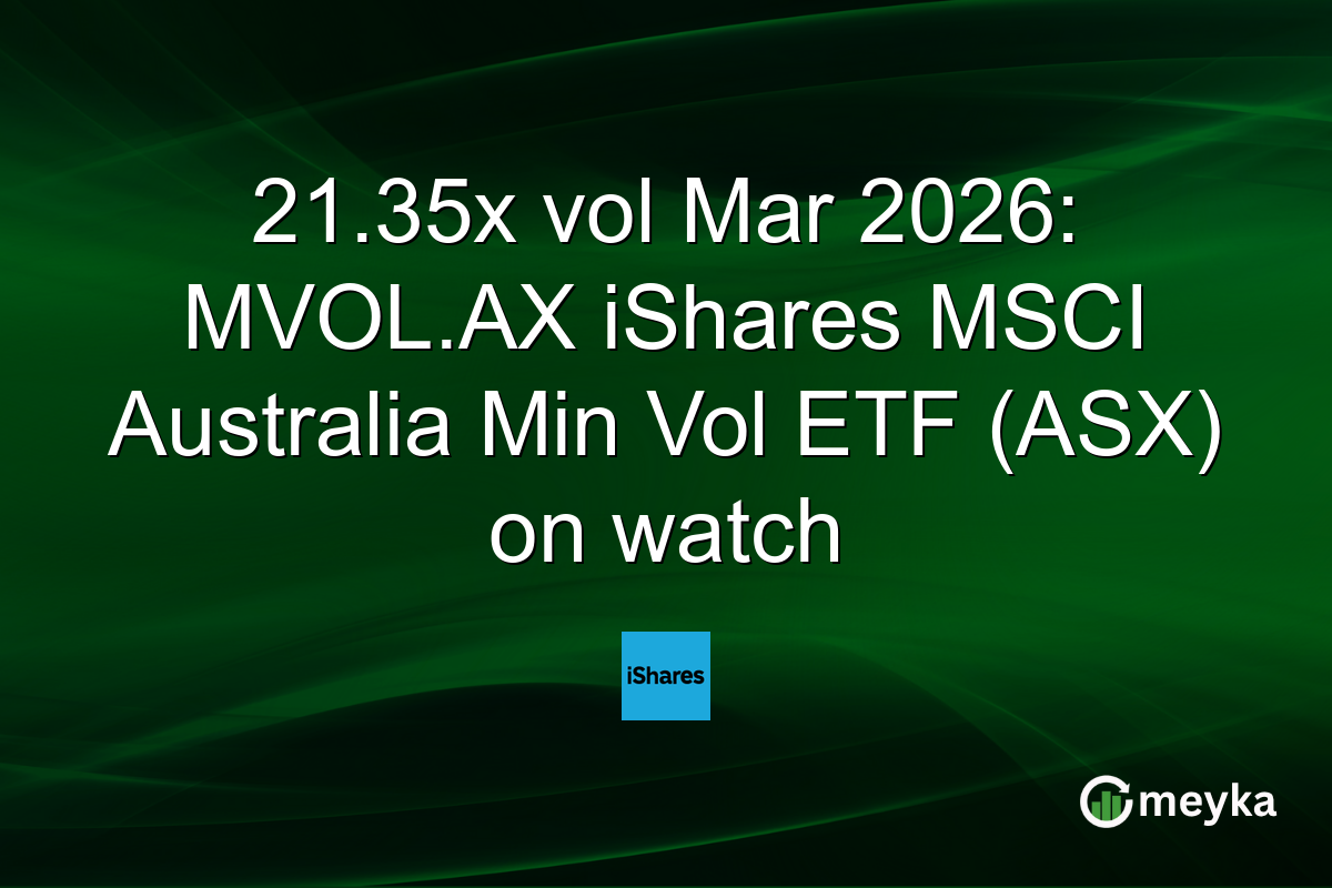 21.35x vol Mar 2026: MVOL.AX iShares MSCI Australia Min Vol ETF (ASX) on watch