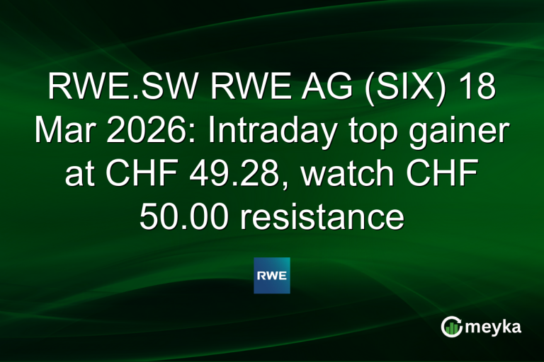 RWE.SW RWE AG (SIX) 18 Mar 2026: Intraday top gainer at CHF 49.28, watch CHF 50.00 resistance