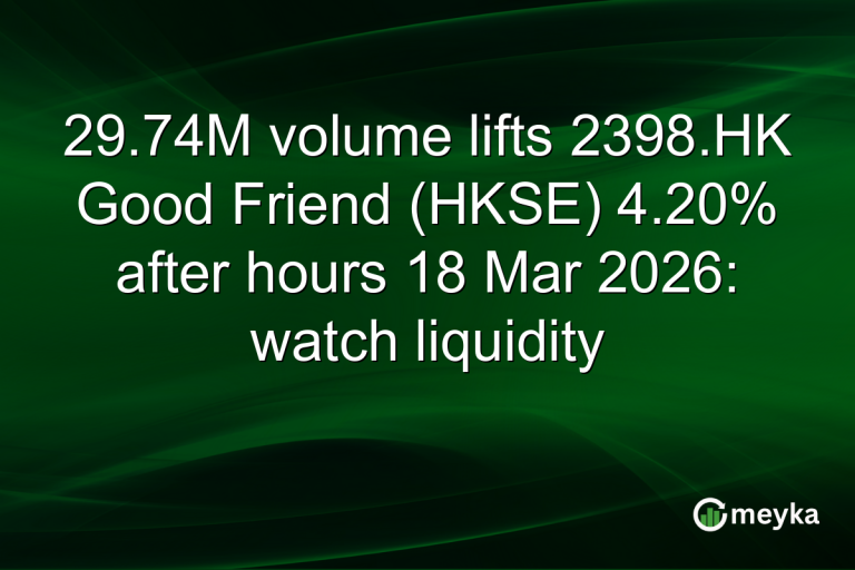 29.74M volume lifts 2398.HK Good Friend (HKSE) 4.20% after hours 18 Mar 2026: watch liquidity