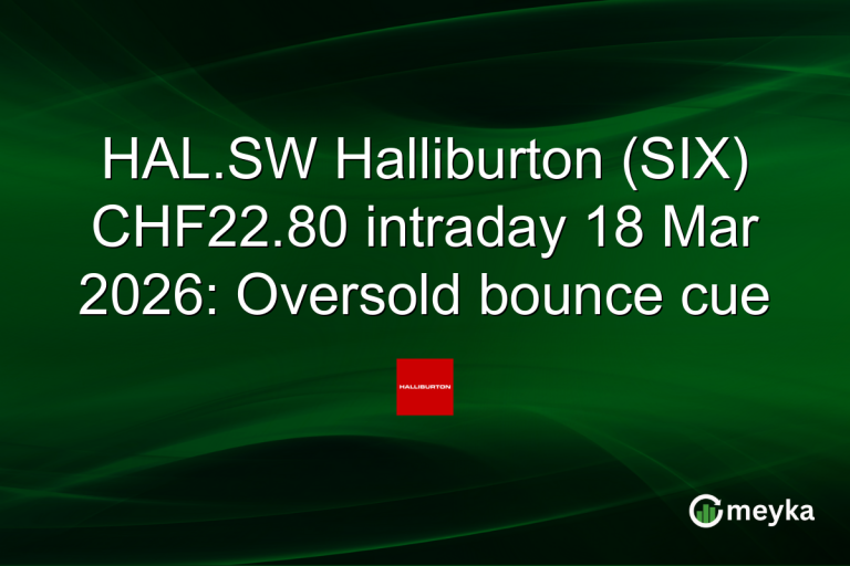 HAL.SW Halliburton (SIX) CHF22.80 intraday 18 Mar 2026: Oversold bounce cue