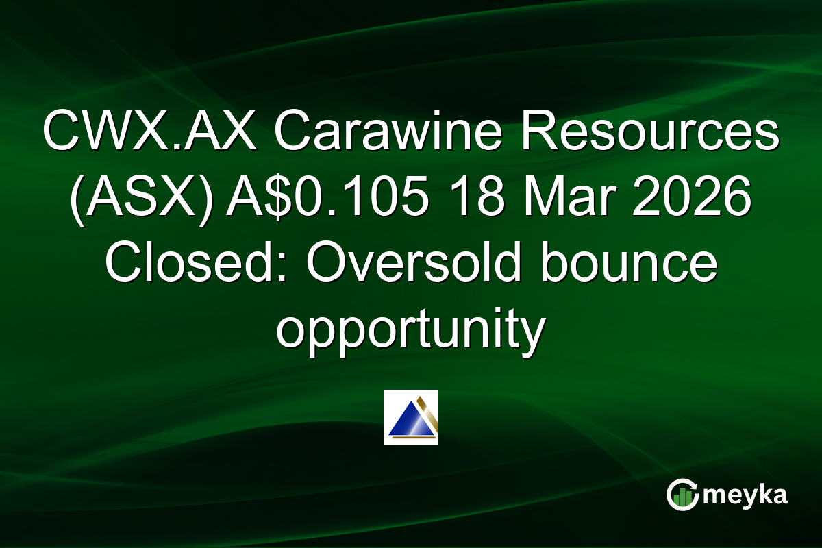 CWX.AX Carawine Resources (ASX) A$0.105 18 Mar 2026 Closed: Oversold bounce opportunity