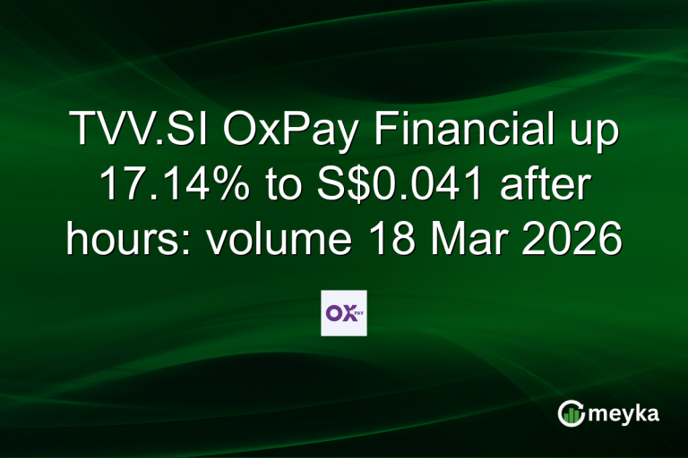 TVV.SI OxPay Financial up 17.14% to S$0.041 after hours: volume 18 Mar 2026