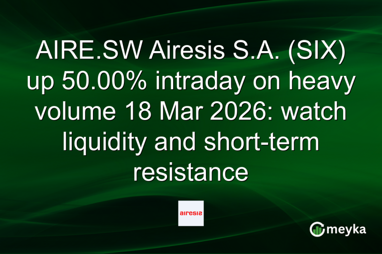 AIRE.SW Airesis S.A. (SIX) up 50.00% intraday on heavy volume 18 Mar 2026: watch liquidity and short-term resistance