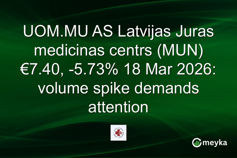 UOM.MU AS Latvijas Juras medicinas centrs (MUN) €7.40, -5.73% 18 Mar 2026: volume spike demands attention