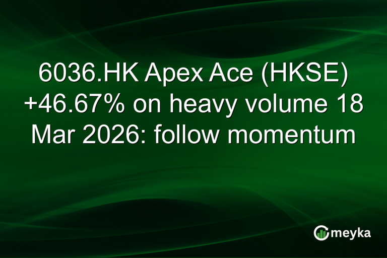 6036.HK Apex Ace (HKSE) +46.67% on heavy volume 18 Mar 2026: follow momentum