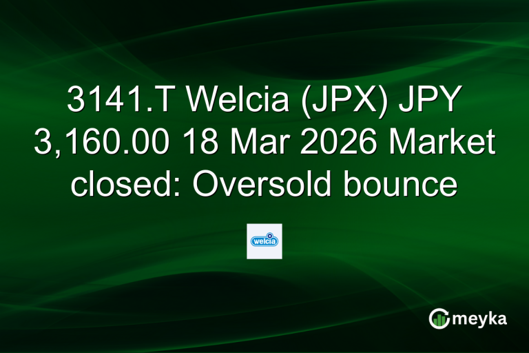 3141.T Welcia (JPX) JPY 3,160.00 18 Mar 2026 Market closed: Oversold bounce