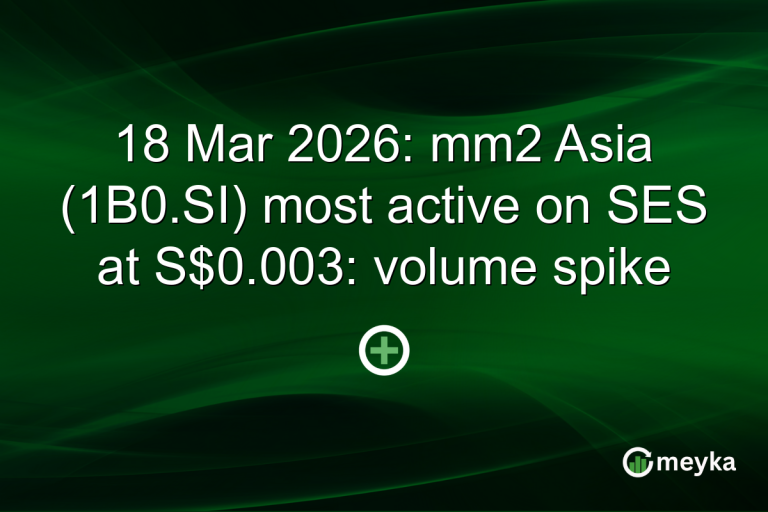 18 Mar 2026: mm2 Asia (1B0.SI) most active on SES at S$0.003: volume spike