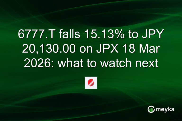 6777.T falls 15.13% to JPY 20,130.00 on JPX 18 Mar 2026: what to watch next