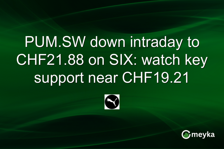 PUM.SW down intraday to CHF21.88 on SIX: watch key support near CHF19.21
