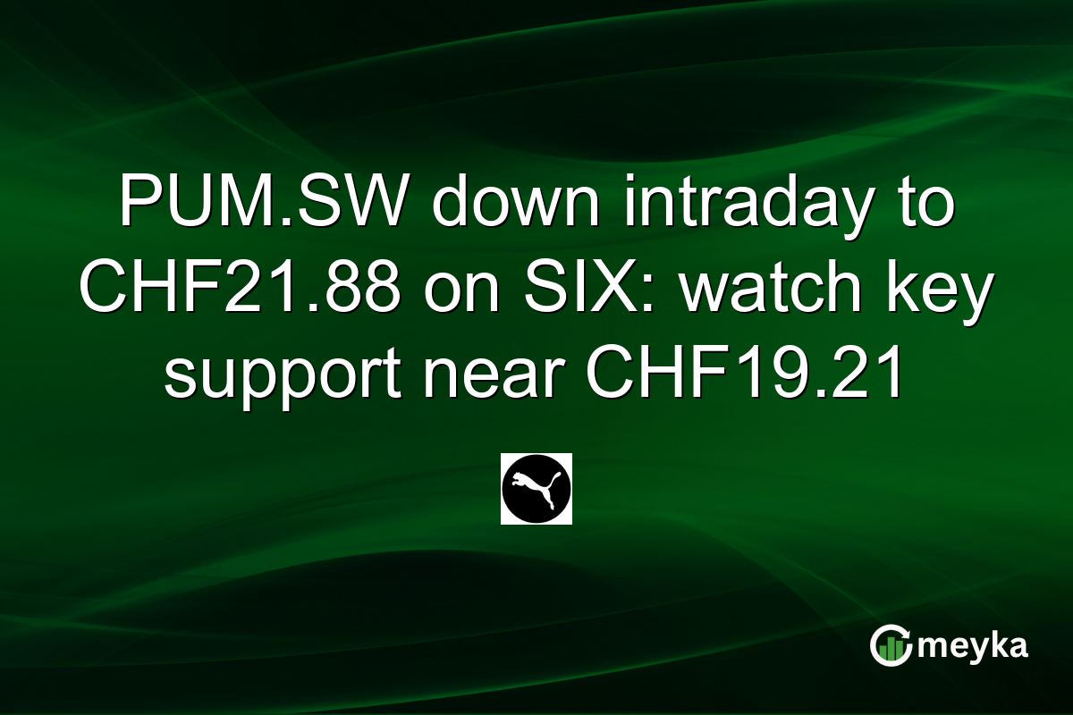 PUM.SW down intraday to CHF21.88 on SIX: watch key support near CHF19.21