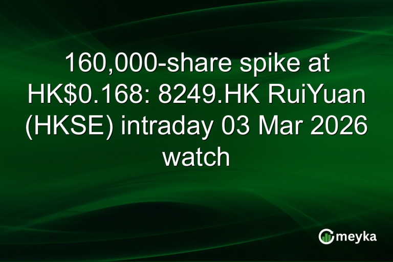 160,000-share spike at HK$0.168: 8249.HK RuiYuan (HKSE) intraday 03 Mar 2026 watch
