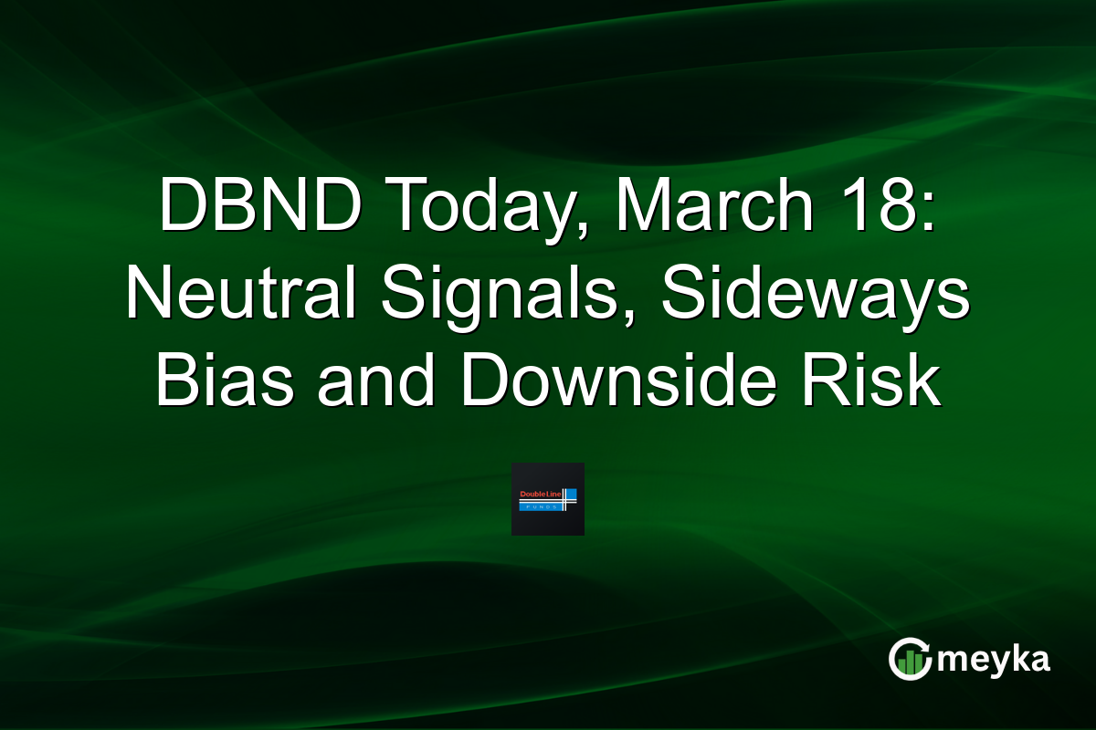 DBND Today, March 18: Neutral Signals, Sideways Bias and Downside Risk