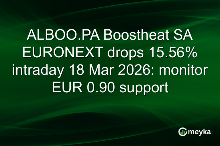 ALBOO.PA Boostheat SA EURONEXT drops 15.56% intraday 18 Mar 2026: monitor EUR 0.90 support