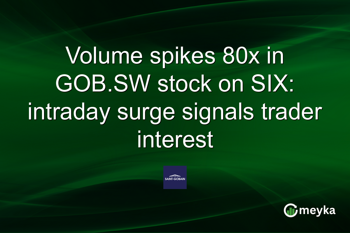 Volume spikes 80x in GOB.SW stock on SIX: intraday surge signals trader interest