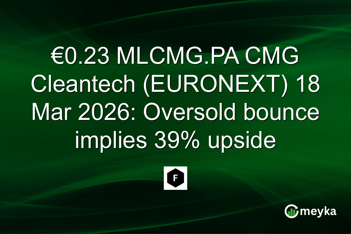 €0.23 MLCMG.PA CMG Cleantech (EURONEXT) 18 Mar 2026: Oversold bounce implies 39% upside