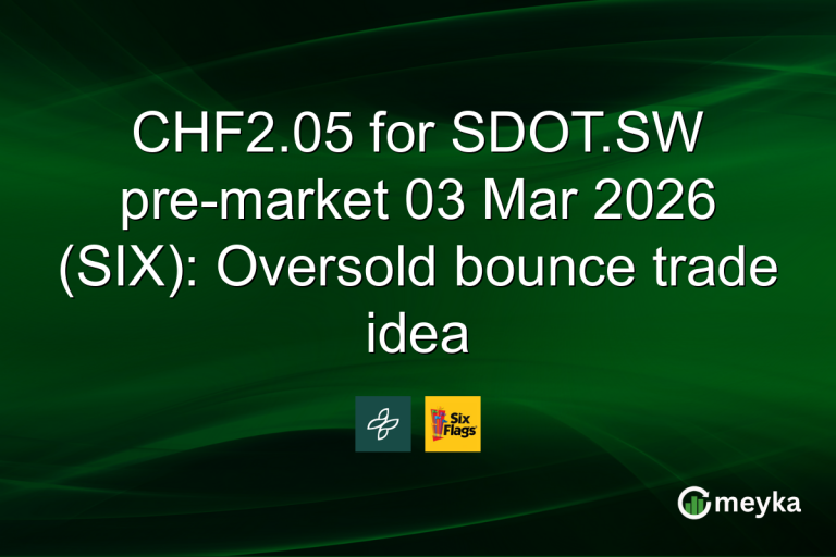 CHF2.05 for SDOT.SW pre-market 03 Mar 2026 (SIX): Oversold bounce trade idea