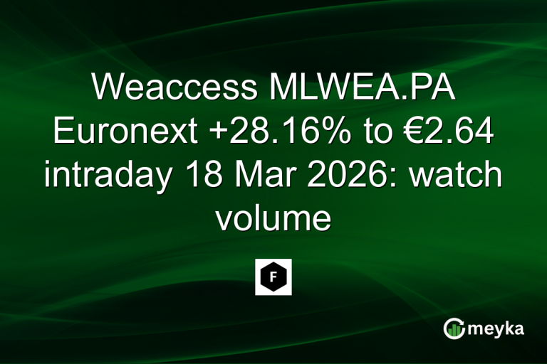 Weaccess MLWEA.PA Euronext +28.16% to €2.64 intraday 18 Mar 2026: watch volume