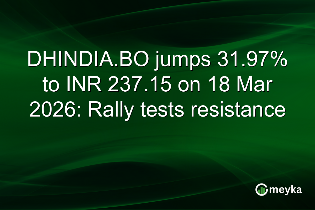 DHINDIA.BO jumps 31.97% to INR 237.15 on 18 Mar 2026: Rally tests resistance