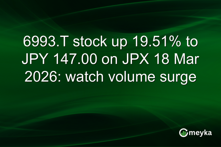 6993.T stock up 19.51% to JPY 147.00 on JPX 18 Mar 2026: watch volume surge