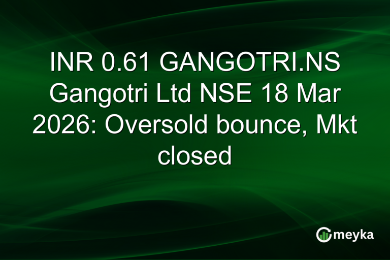 INR 0.61 GANGOTRI.NS Gangotri Ltd NSE 18 Mar 2026: Oversold bounce, Mkt closed