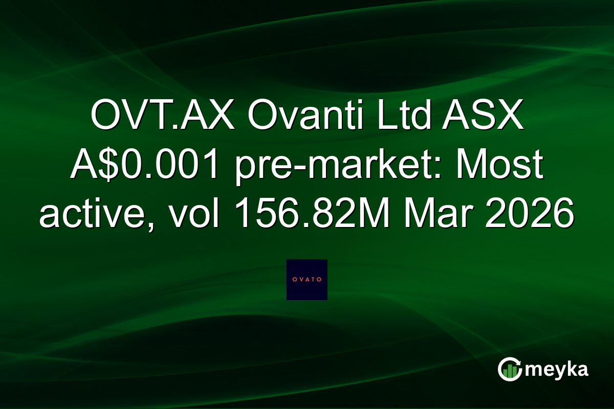 OVT.AX Ovanti Ltd ASX A$0.001 pre-market: Most active, vol 156.82M Mar 2026