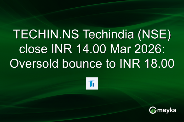 TECHIN.NS Techindia (NSE) close INR 14.00 Mar 2026: Oversold bounce to INR 18.00