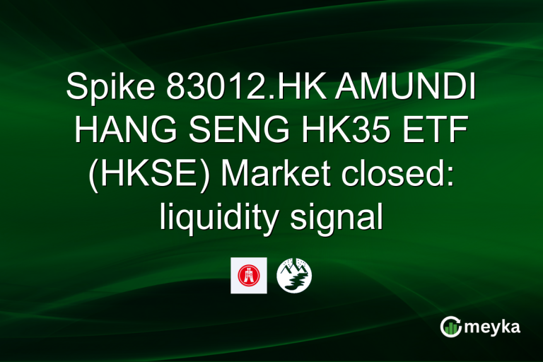 Spike 83012.HK AMUNDI HANG SENG HK35 ETF (HKSE) Market closed: liquidity signal