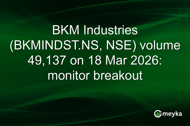 BKM Industries (BKMINDST.NS, NSE) volume 49,137 on 18 Mar 2026: monitor breakout
