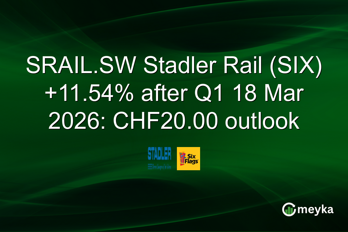 SRAIL.SW Stadler Rail (SIX) +11.54% after Q1 18 Mar 2026: CHF20.00 outlook