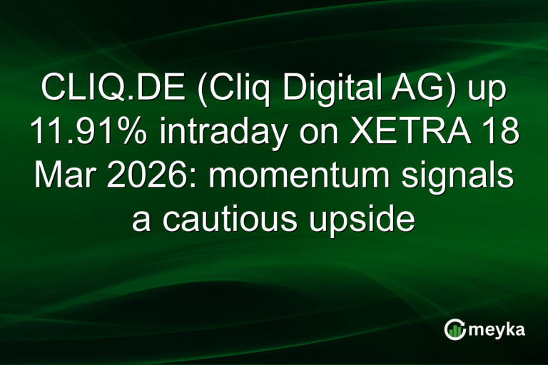 CLIQ.DE (Cliq Digital AG) up 11.91% intraday on XETRA 18 Mar 2026: momentum signals a cautious upside