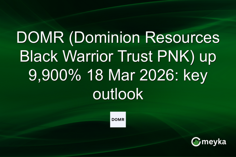 DOMR (Dominion Resources Black Warrior Trust PNK) up 9,900% 18 Mar 2026: key outlook