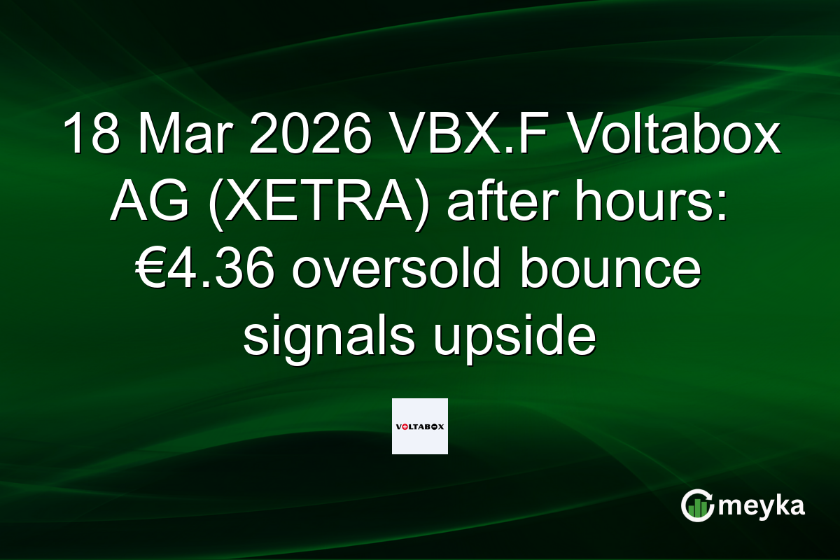18 Mar 2026 VBX.F Voltabox AG (XETRA) after hours: €4.36 oversold bounce signals upside