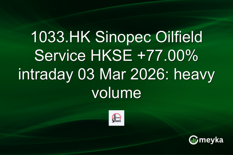 1033.HK Sinopec Oilfield Service HKSE +77.00% intraday 03 Mar 2026: heavy volume