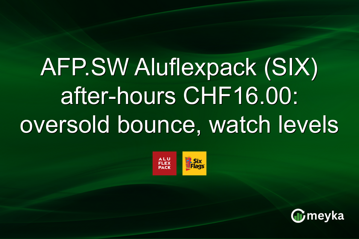 AFP.SW Aluflexpack (SIX) after-hours CHF16.00: oversold bounce, watch levels