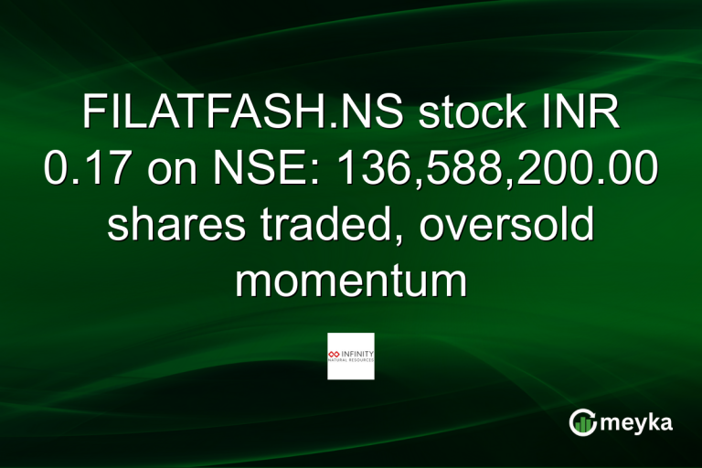 FILATFASH.NS stock INR 0.17 on NSE: 136,588,200.00 shares traded, oversold momentum