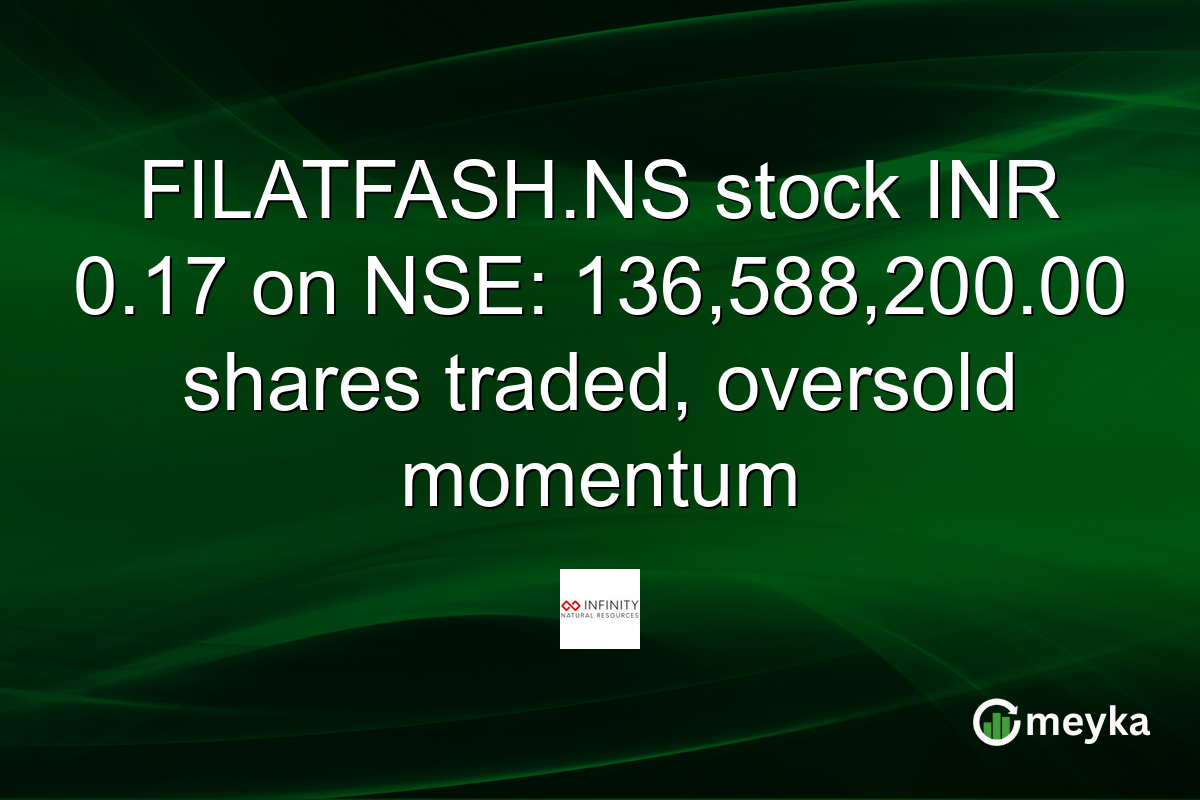 FILATFASH.NS stock INR 0.17 on NSE: 136,588,200.00 shares traded, oversold momentum