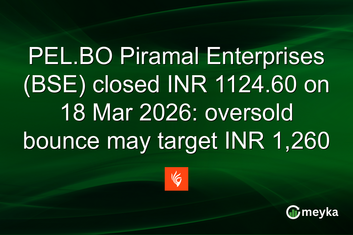PEL.BO Piramal Enterprises (BSE) closed INR 1124.60 on 18 Mar 2026: oversold bounce may target INR 1,260