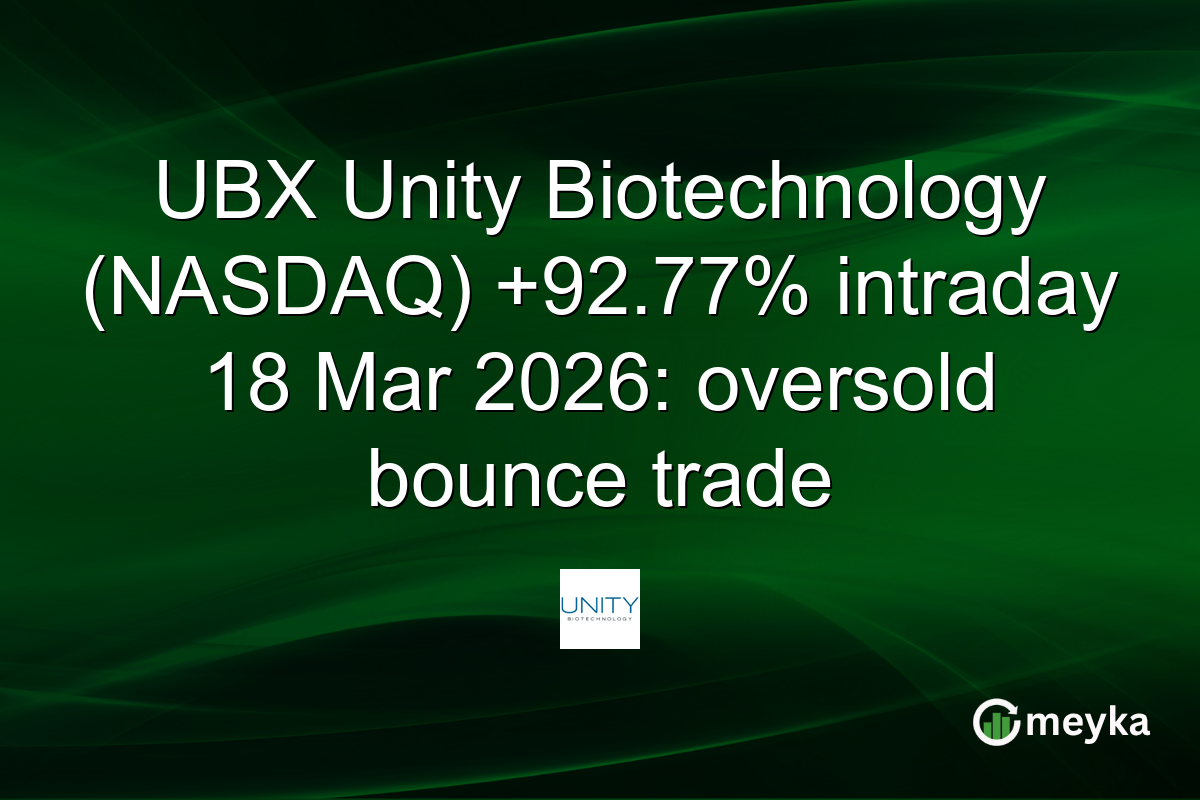 UBX Unity Biotechnology (NASDAQ) +92.77% intraday 18 Mar 2026: oversold bounce trade