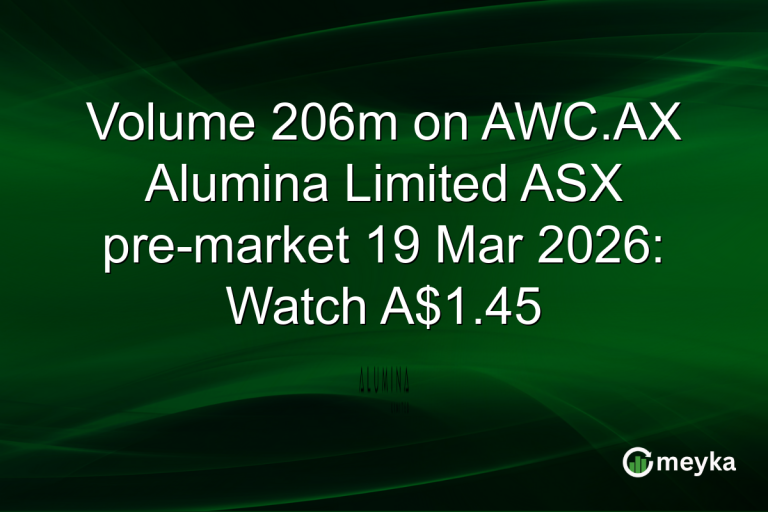 Volume 206m on AWC.AX Alumina Limited ASX pre-market 19 Mar 2026: Watch A$1.45
