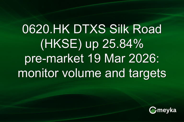 0620.HK DTXS Silk Road (HKSE) up 25.84% pre-market 19 Mar 2026: monitor volume and targets
