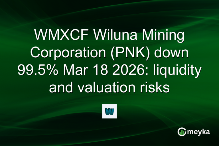 WMXCF Wiluna Mining Corporation (PNK) down 99.5% Mar 18 2026: liquidity and valuation risks