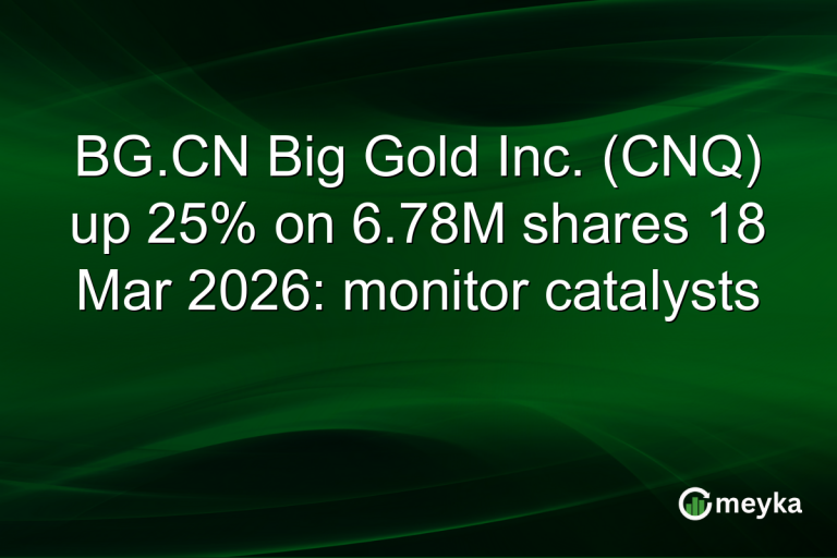 BG.CN Big Gold Inc. (CNQ) up 25% on 6.78M shares 18 Mar 2026: monitor catalysts