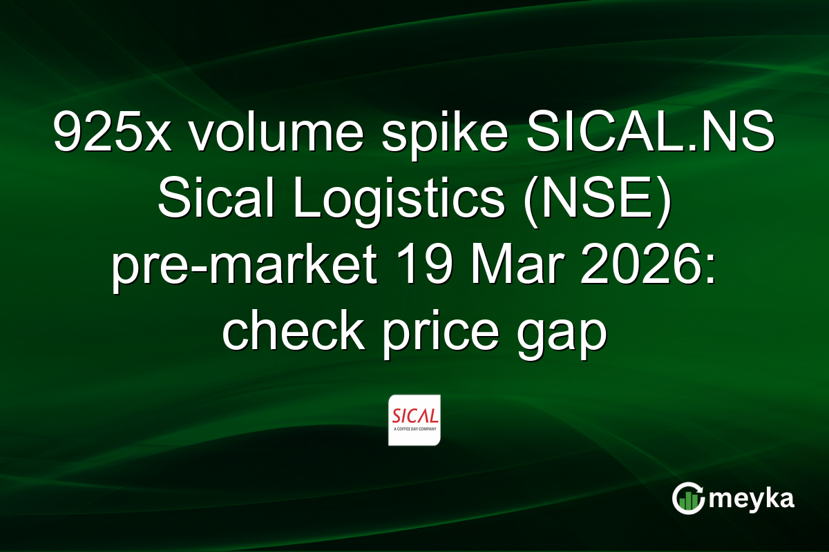 925x volume spike SICAL.NS Sical Logistics (NSE) pre-market 19 Mar 2026: check price gap