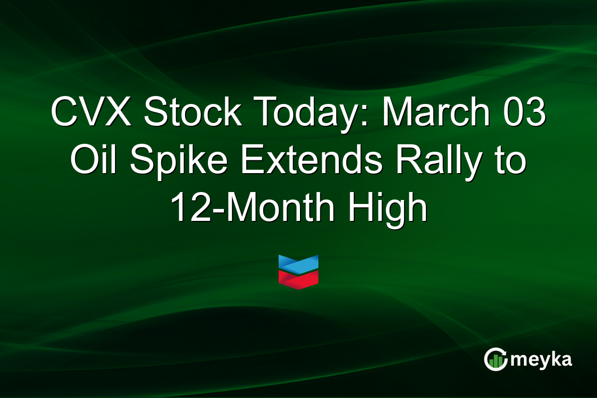 CVX Stock Today: March 03 Oil Spike Extends Rally to 12-Month High