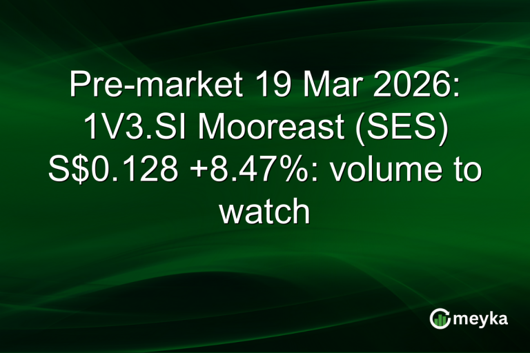 Pre-market 19 Mar 2026: 1V3.SI Mooreast (SES) S$0.128 +8.47%: volume to watch
